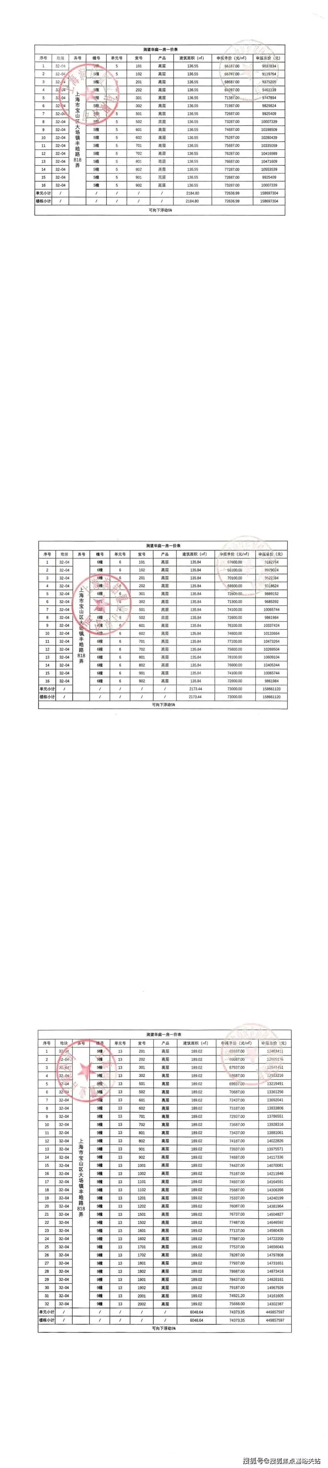 楼电线楼盘百科→首页网站→楼盘百科→网站→处24小时热线电话凯发首页登录中环置地中心望云售楼处电话→中环置地中心望云售(图21)