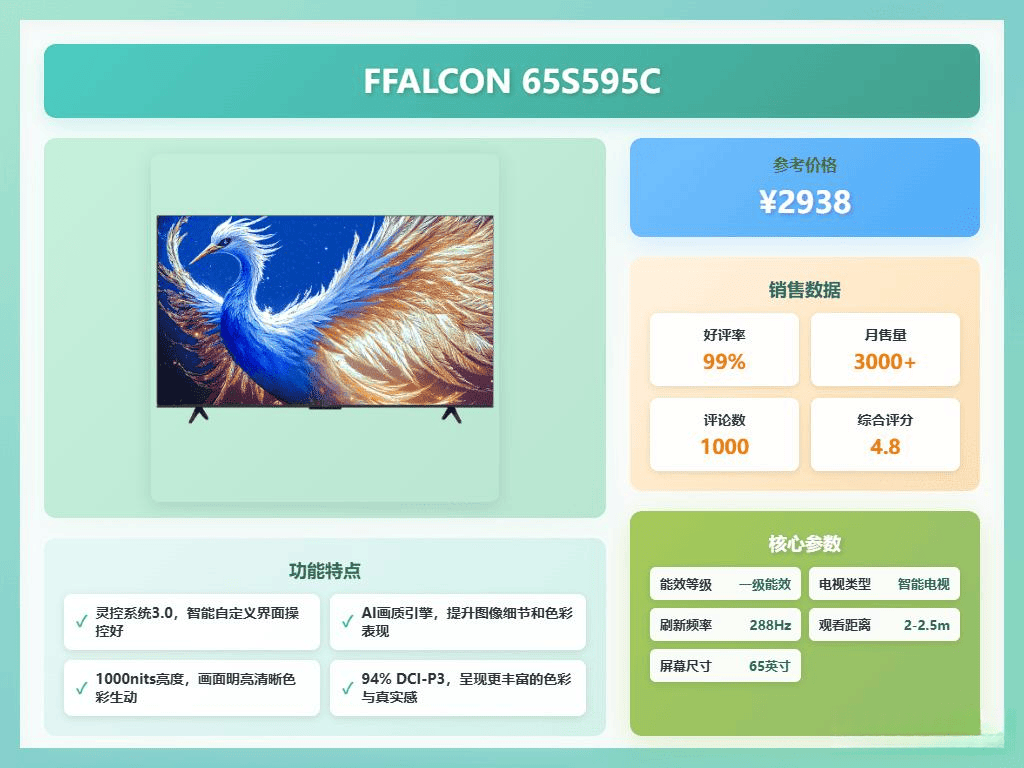 与2025年十大推荐型号解析凯发平台雷鸟鹤6电视质量评测