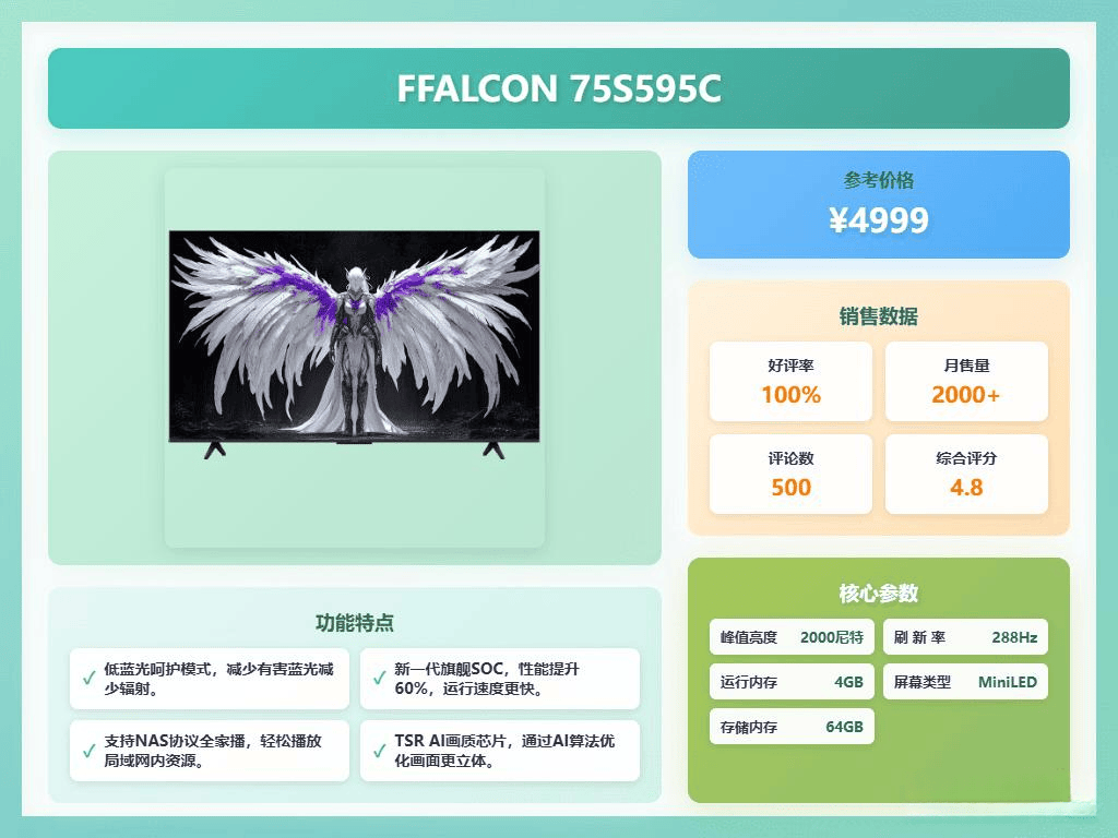 与2025年十大推荐型号解析凯发平台雷鸟鹤6电视质量评测(图8)