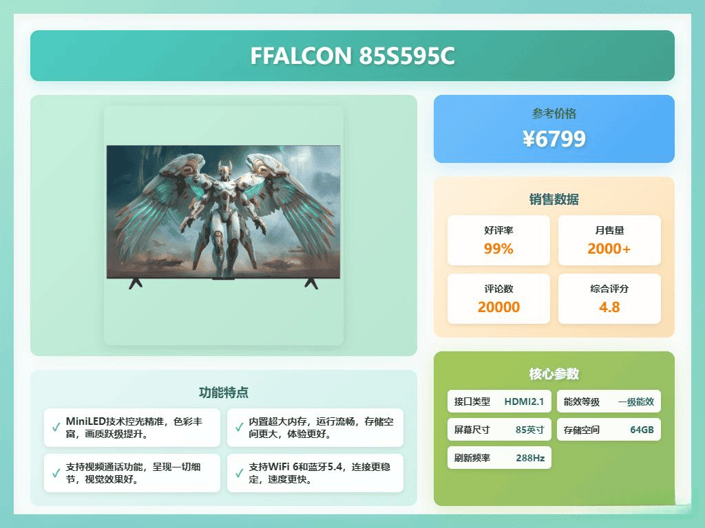 与2025年十大推荐型号解析凯发平台雷鸟鹤6电视质量评测(图9)